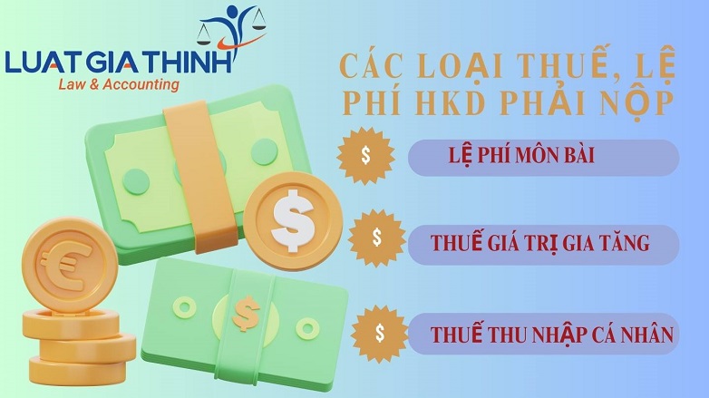 lệ phí đăng ký hộ kinh doanh cá thể